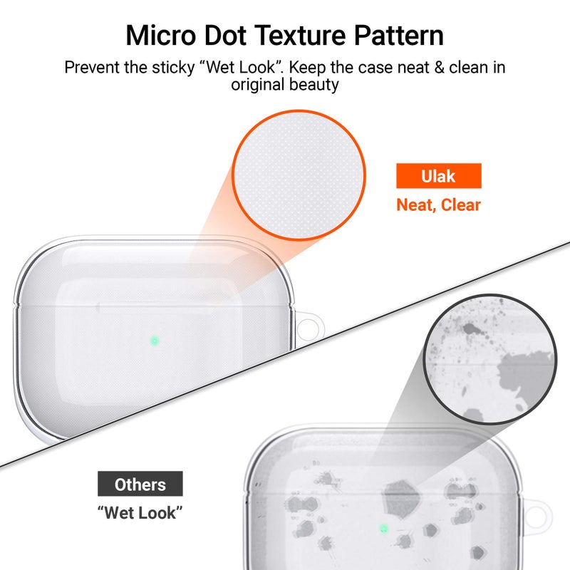 ULAK Compatible with Airpods Pro Case 1st Generation Clear, Designed Protective Cover Soft TPU Transparent Shockproof Case Accessories Keychain for Airpods Pro [Front Led Visible], Crystal Clear - Image 3